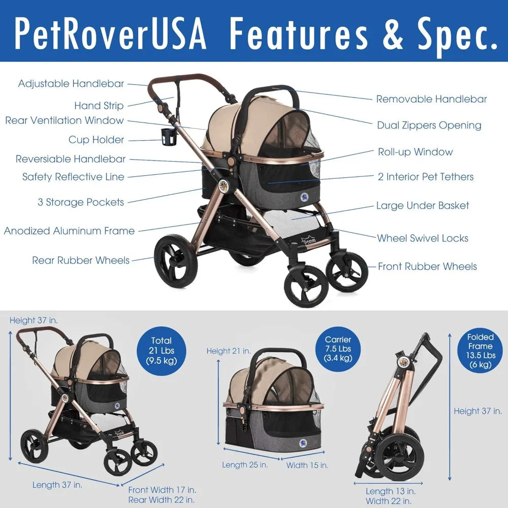 TIFICY Pet Rover Prime 3-In-1 Luxury Stroller Carrier