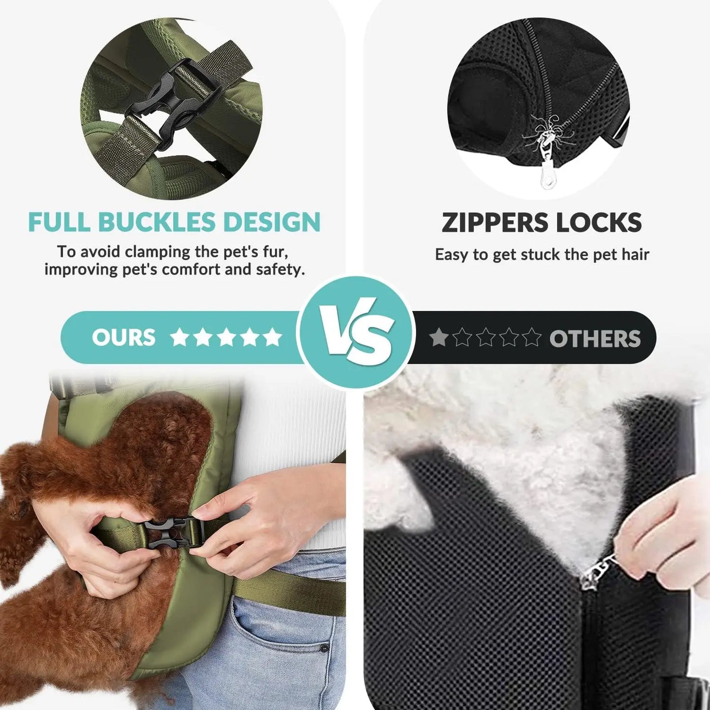 Pet Carrier Backpack For Dogs And Cats Thickened Sponge Comfort