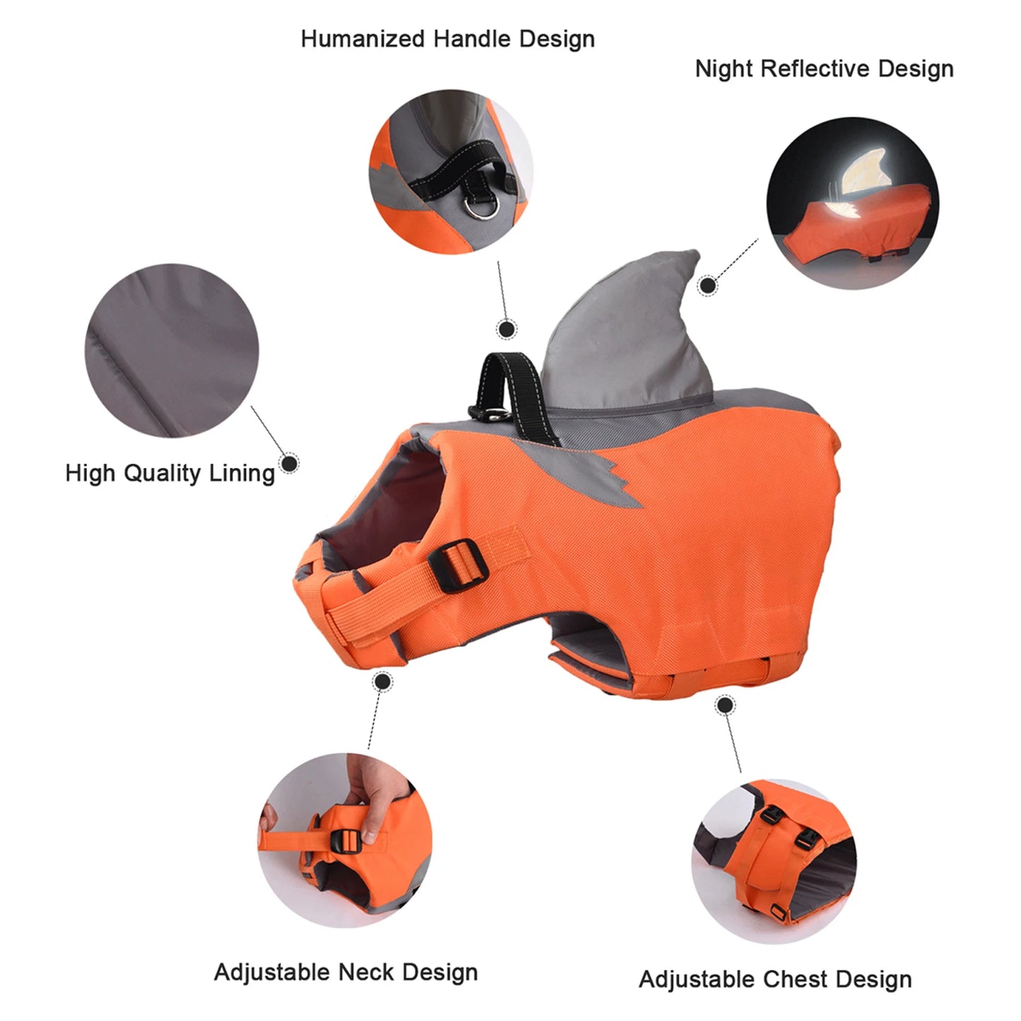WANGUPET Reflective Dog Life Jacket High Buoyancy Rescue Handle Vest
