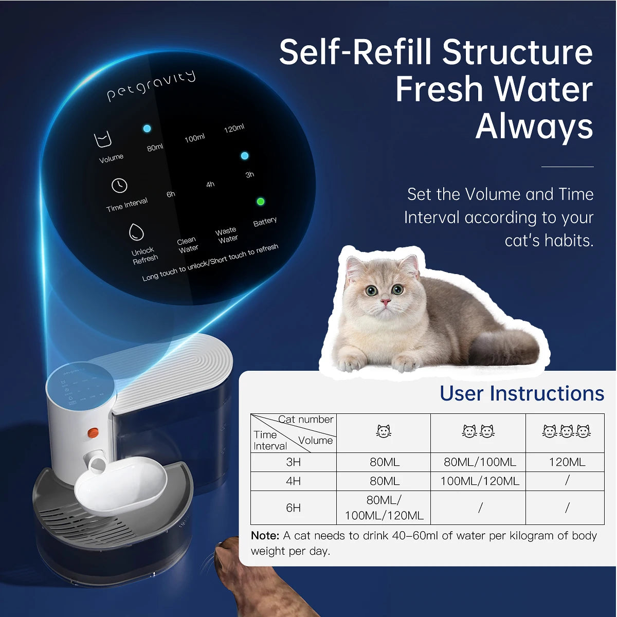 Hign-concerned Smart Pet Water Dispenser Wireless Fountain With Auto Feeder