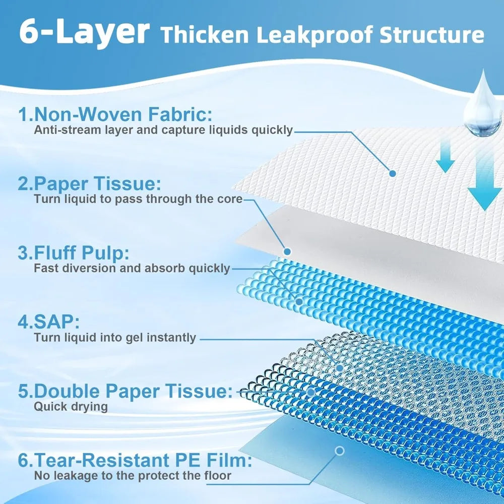Puppy Pee Pads For Dogs 6 Layer Leakproof Absorbent