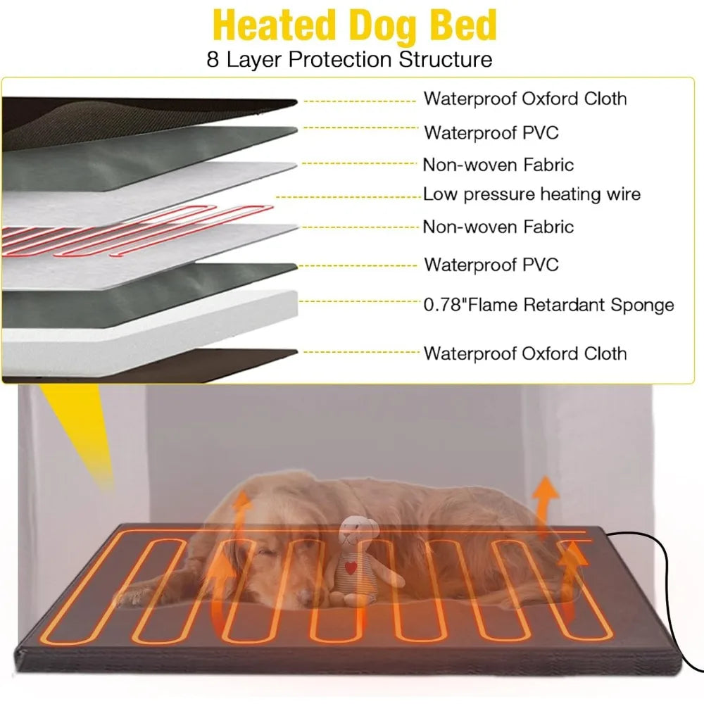 Outdoor Heated Dog House With Insulated Wood Metal Frame