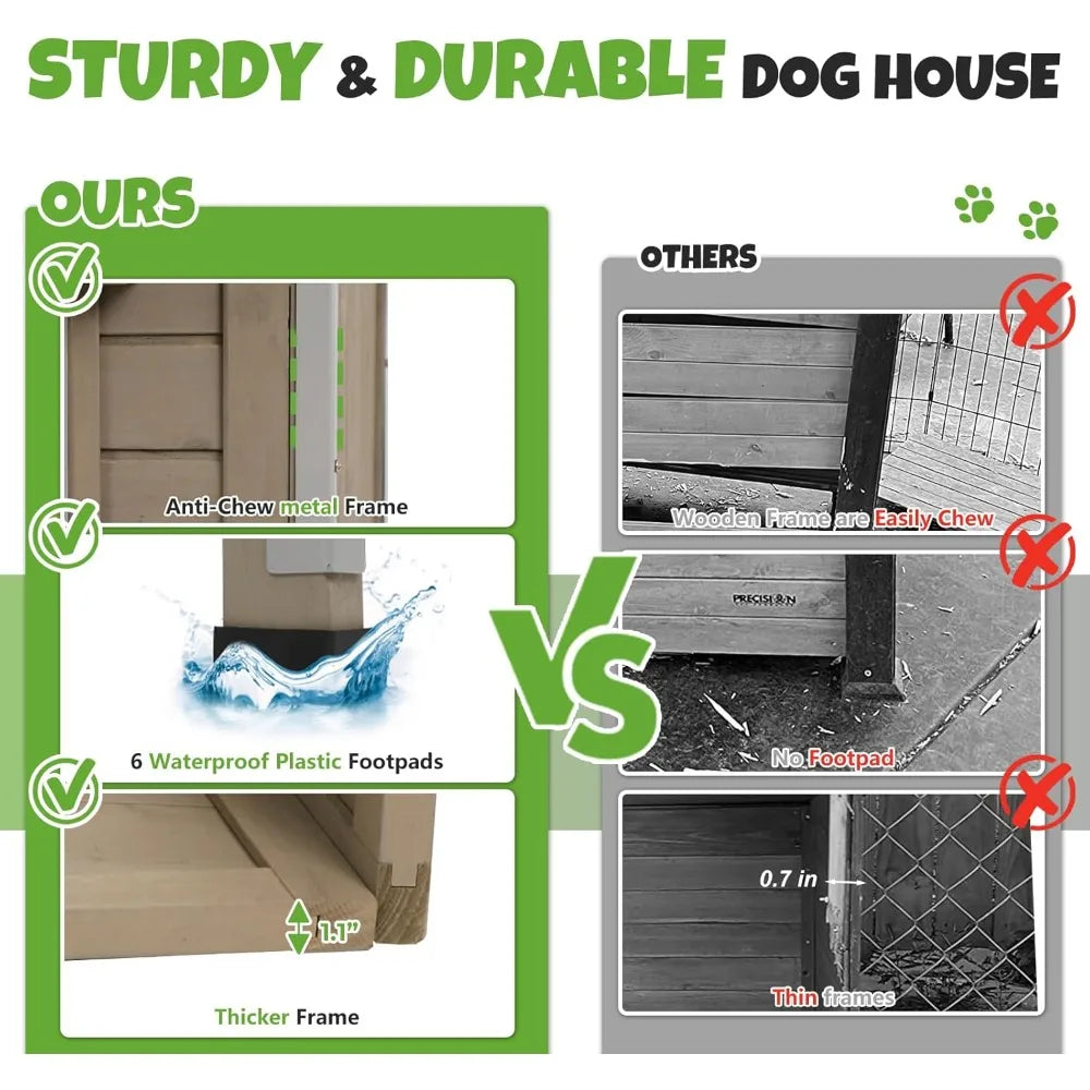 DAFIFY Outdoor Wooden Dog House With Alloy Chew Resistant Frame