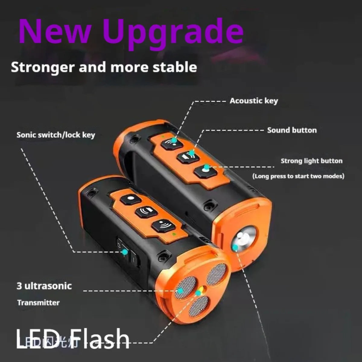Rechargeable Ultrasonic Dog Bark Deterrent with LED Flashlight