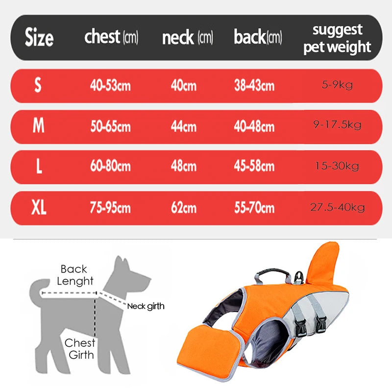 NONECN Shark Fin Dog Life Vest For Swimming And Surfing Safety