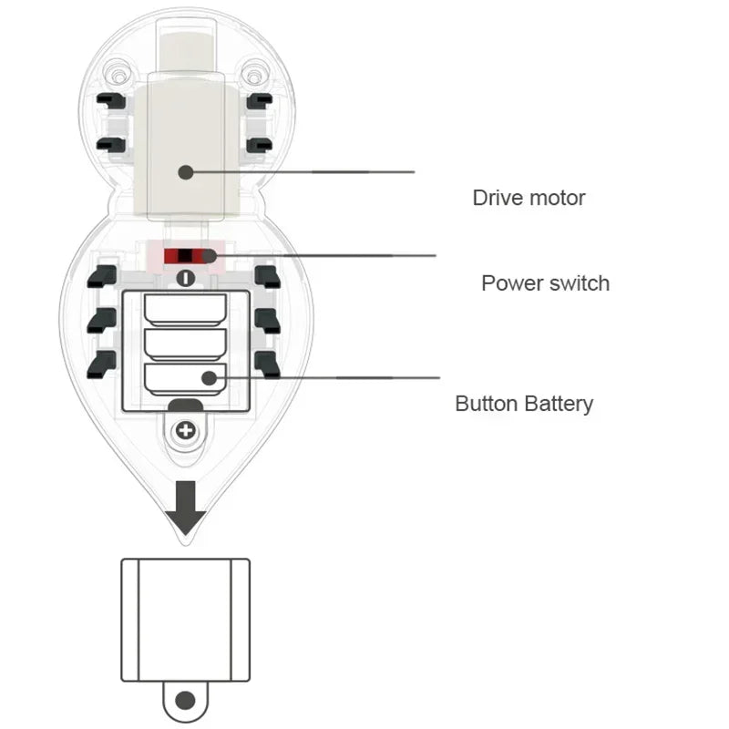 Guangdong Electric Ant Cat Toy Remote Mouse for Pets