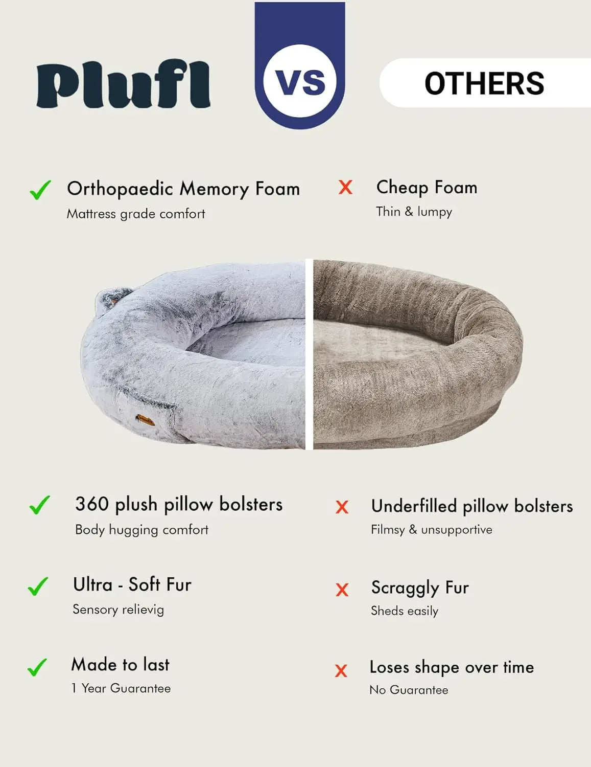 Human Dog Bed for Adults and Kids Memory Foam Bean Bag Machine Washable