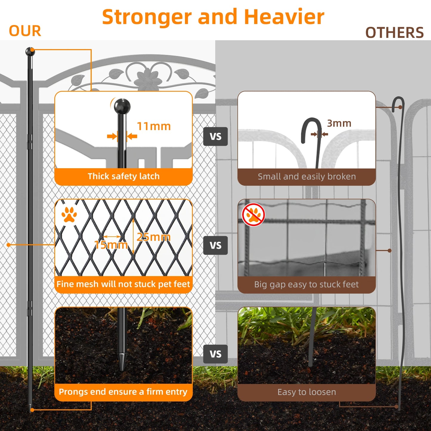 BINGOPA Foldable Heavy Duty Dog Playpen With Gate And Mat