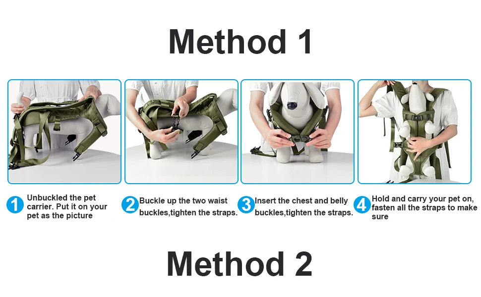 Pet Carrier Backpack For Dogs And Cats Thickened Sponge Comfort