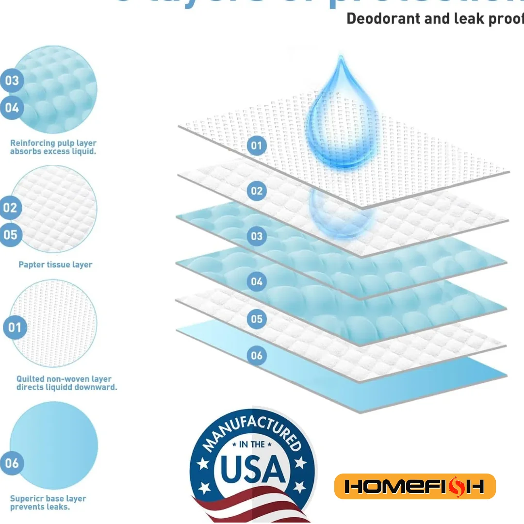 Super Absorbent Dog And Cat Training Pads And Diapers