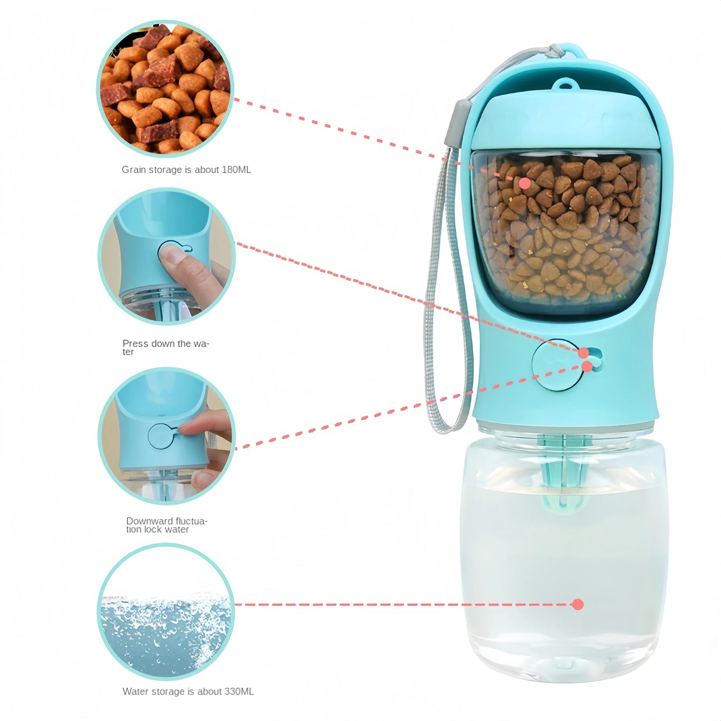 High-Con Concerned Portable Dog Cat Water Bottle With Storage