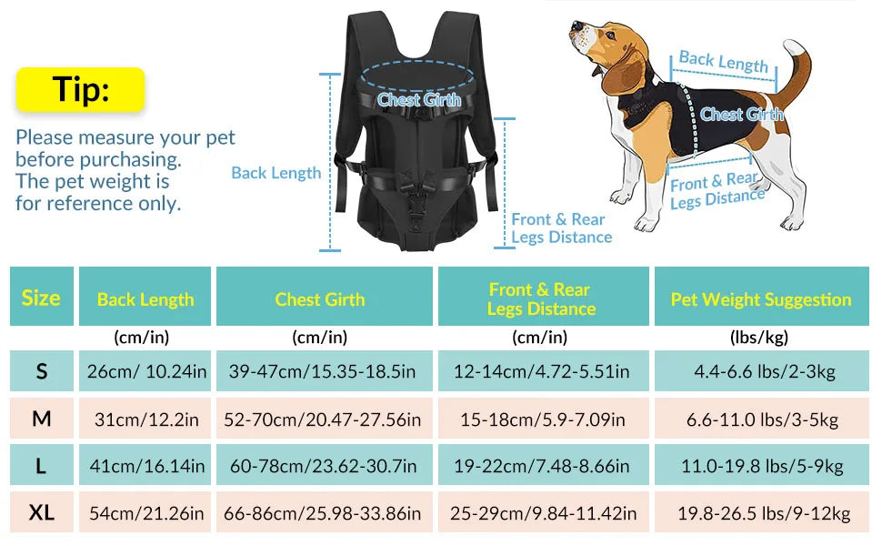 Pet Carrier Backpack For Dogs And Cats Thickened Sponge Comfort