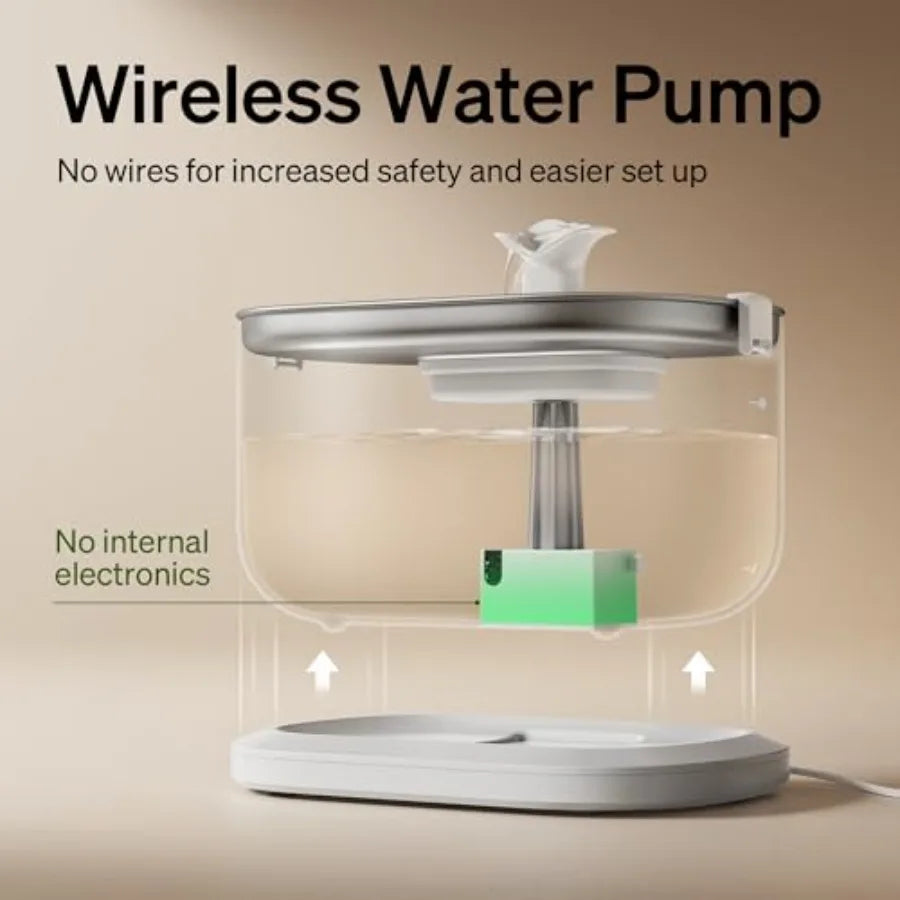 Cat Water Fountain Wireless Pump Ultra Quiet Dispenser