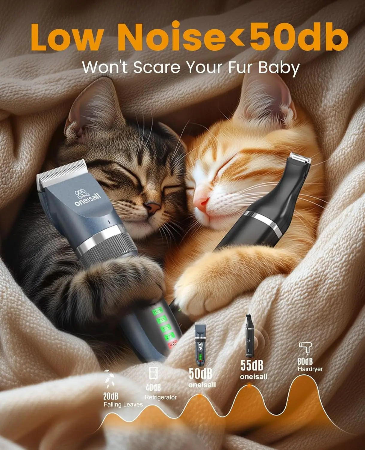 3in1 Cat Grooming Kit Clippers and Paw Trimmer Cordless