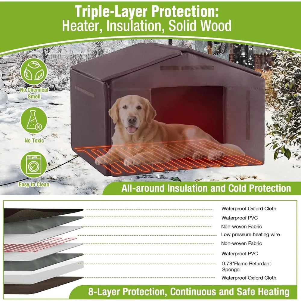 Outdoor Heated Dog Shelter With Metal Frame