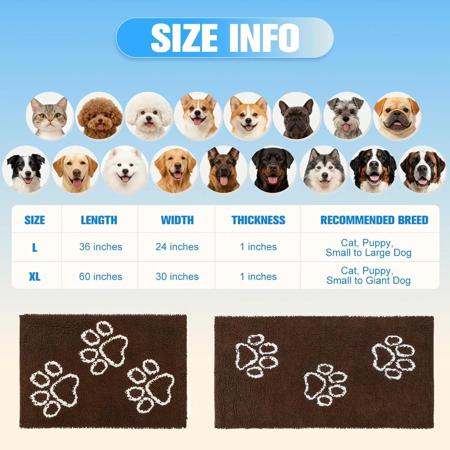 Absorbent Dog Door Mat For Muddy Paws Indoor Outdoor