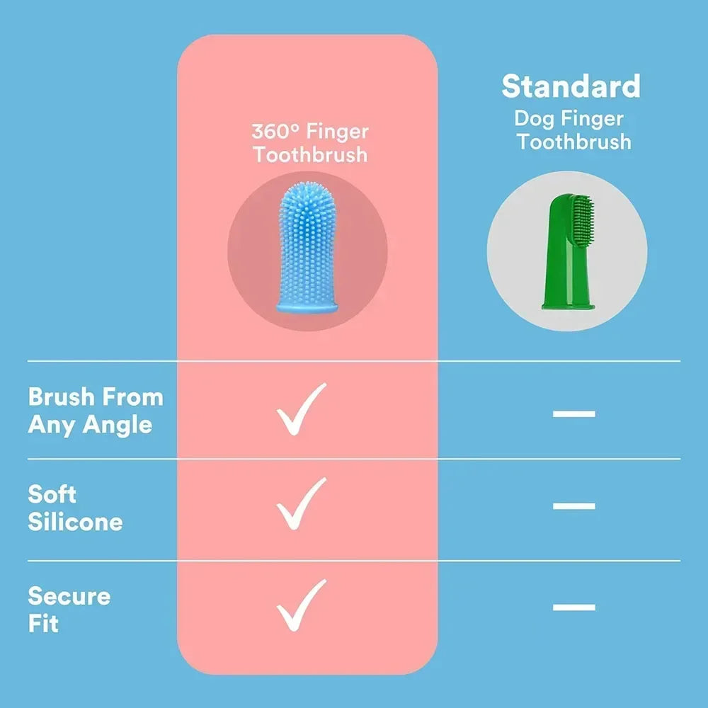 High-concerned Cat And Dog Soft Silicone Finger Toothbrush For Teeth