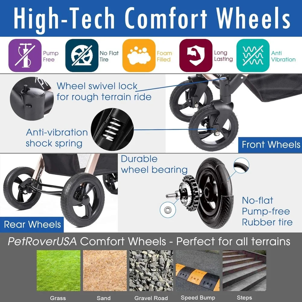 TIFICY Pet Rover Prime 3-In-1 Luxury Stroller Carrier